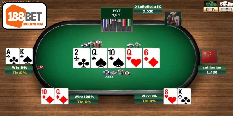 Những lưu ý khi chơi Poker online hiệu quả cho anh em 